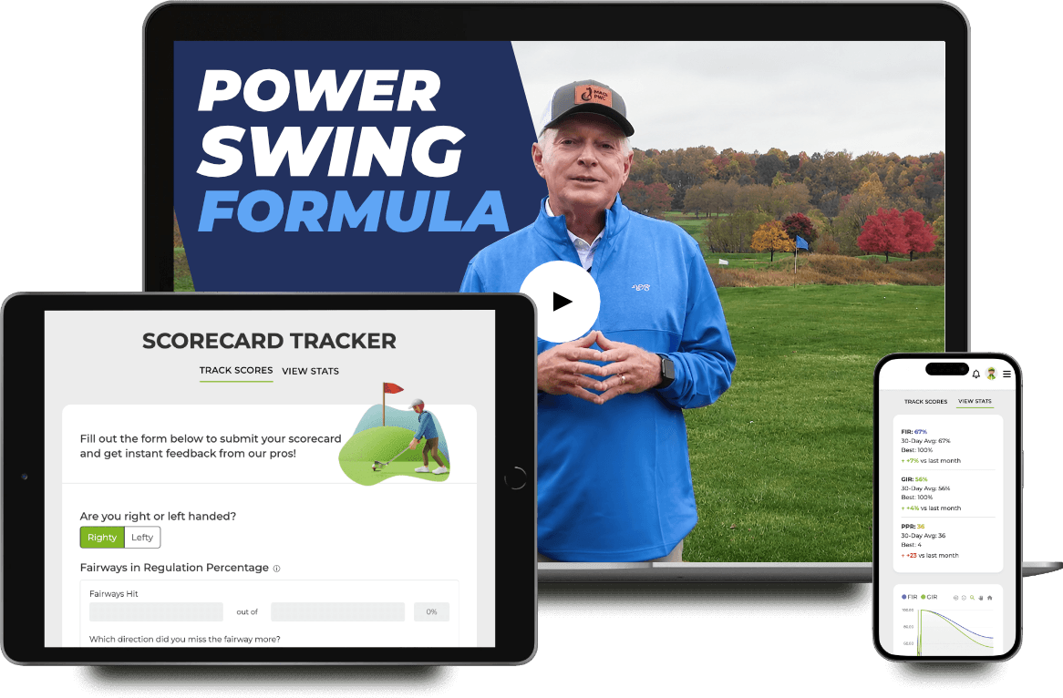 Power Swing Formula